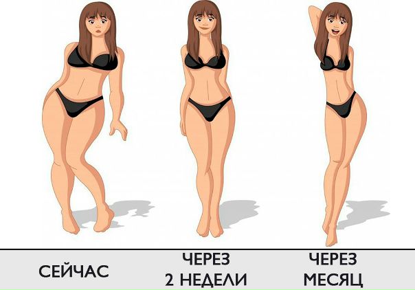 Хватит строить иллюзии по поводу похудения!