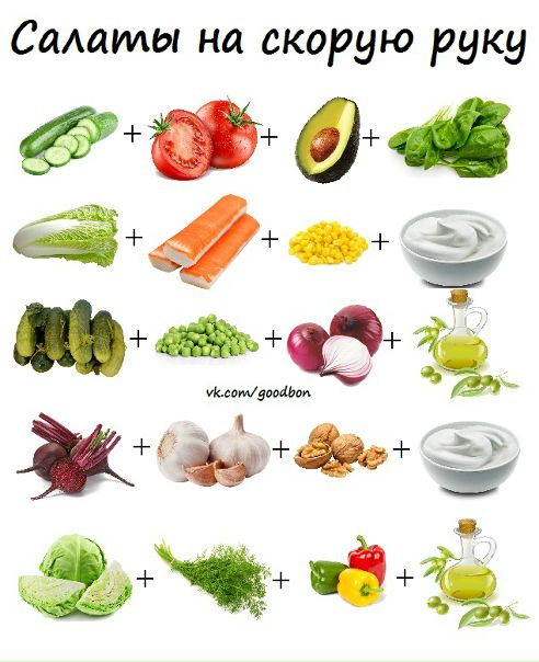  БЫСТРО  ВКУСНО  ПОЛЕЗНО 