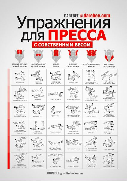 На заметку!