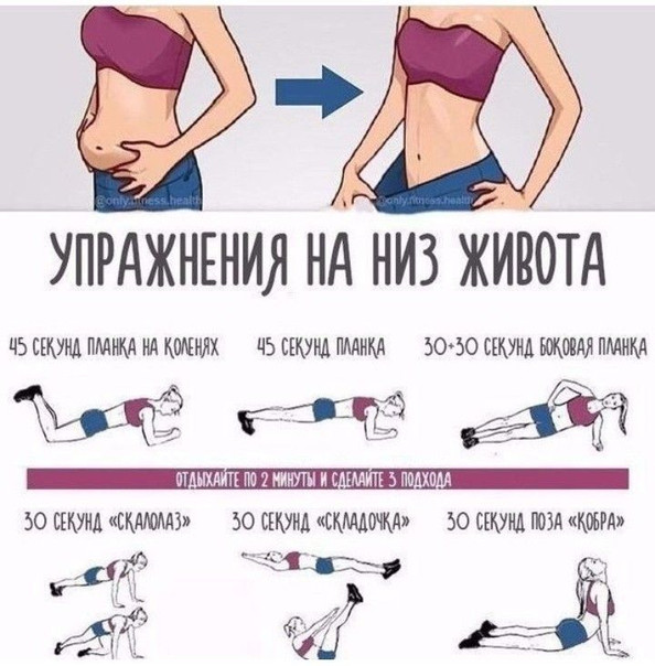 Плоский живот к лету!