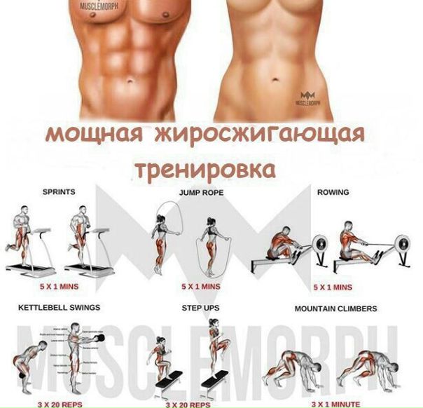 На заметку!