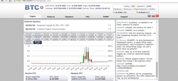 2015 год инвестирования, в условиях санкций и повышающейся инфляции, единственный способ сохранить деньги - инвестировать, если нет своего бизнеса, стоит рассмотреть вариант инвестиций в чужой, при этом стоит хорошо подготовиться с юридической стороны. Отличным выбором для инвестиций в 2015, является инвестирование в криптовалюты, которые пережили нападки противников и сейчас находятся на очень низком ценовом уровне и перспективном для покупки, ведь насколько мы уже все изучили рост может быть в не то что в разы но в десятки и сотни раз даже на коротком отрезке -1-7 дней, рассмотрим на примере peercoin -  интересной и перспективной криптовалюты существующей на рынке длительное время и имевшей капитализацию под 200 000 000$ и цене в районе 10 $, сейчас данная криптовалюта находится на ценовом дне, что является удачным моментом для инвестора, который может уже через несколько дней продать монеты в 3-4 раза больше, как было например 10 февраля, когда цена поднялась в 3 раза за ночь, с 0.3 до 1 $ - 330% не плохо правда Для ленивых на этой бирже есть памм счета, где каждый желающий может инвестировать деньги в торговлю прибыльного провайдера -  Удачных инвестиций в 2015!