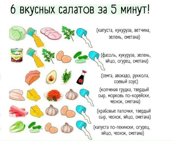 Когда гости на пороге)