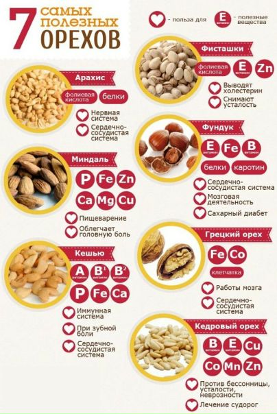 Познавательно)